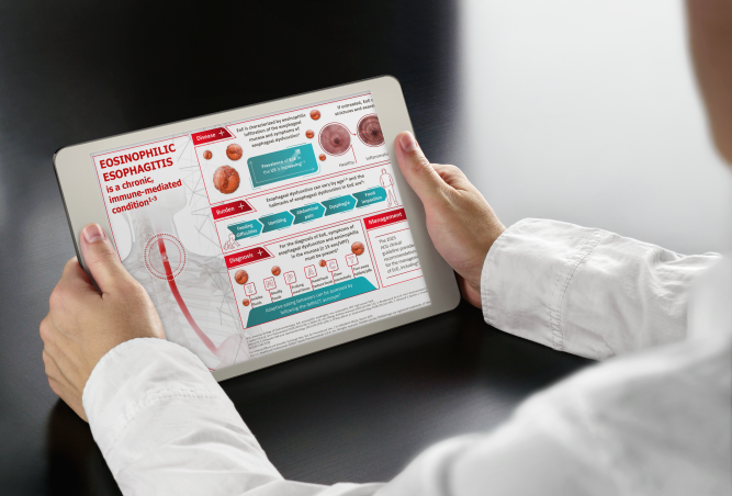 Eosinophilic esophagitis infographic displayed on a tablet screen